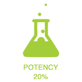 Potency Icon